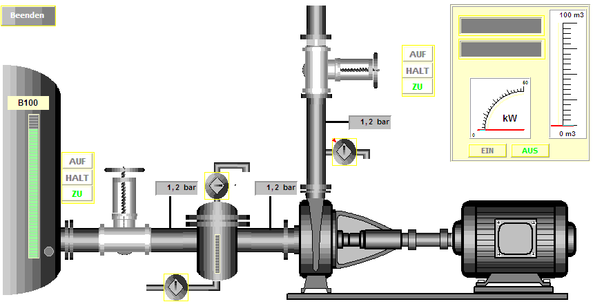Kreiselpumpe mit Antrieb